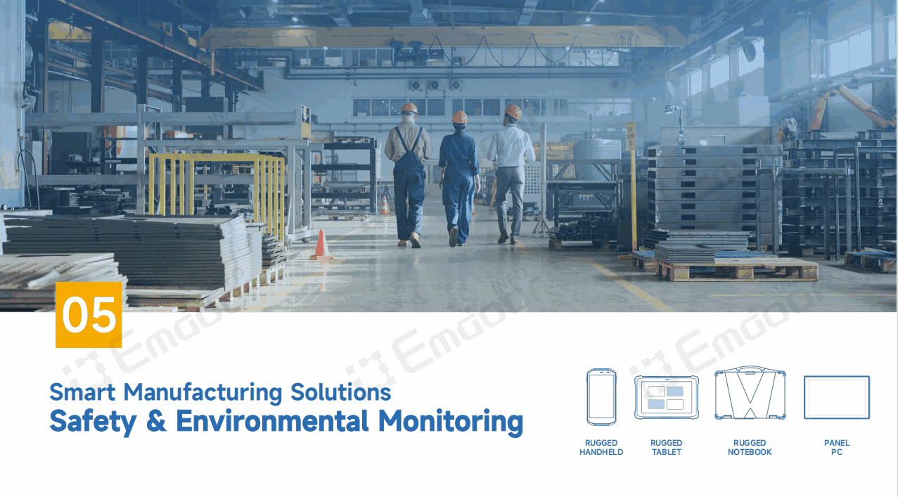 ​Smart Manufacturing Solutions: Chapter 5 - Safety and Environmental Monitoring