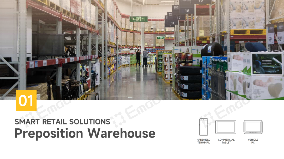 Smart Retail Industry All-Scenario Solution: Micro Fulfillment Centers (Front Warehouses)