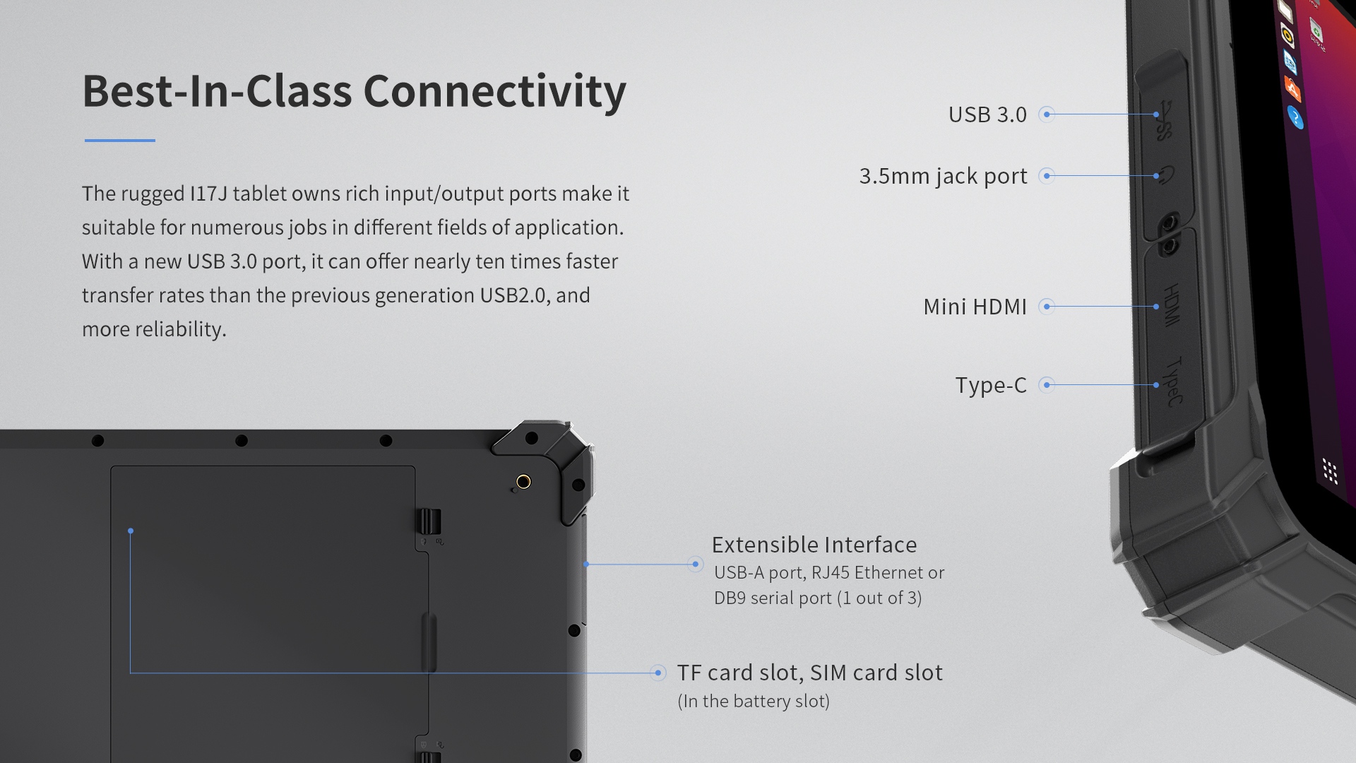 EM-I17J Rugged Tablet Rich I/O Ports and Interfaces