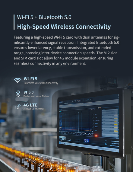 Wi-Fi 5 + Bluetooth 5.0 High-Speed Wireless Connectivity