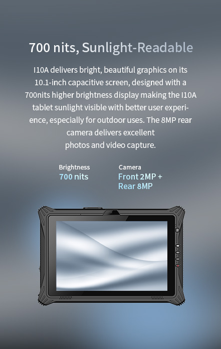 700 nits, Sunlight-Readable