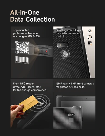 All-in-One Data Collection Capabilities