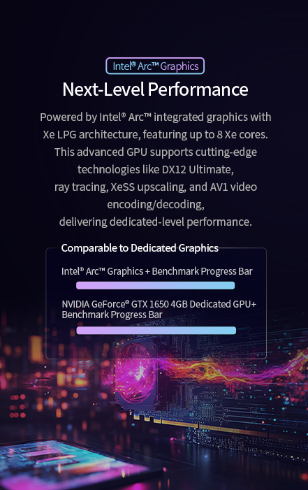 EM-X14M rugged AI PC mobile view with Intel Arc Graphics for visual computing, AI workloads and industrial field applications