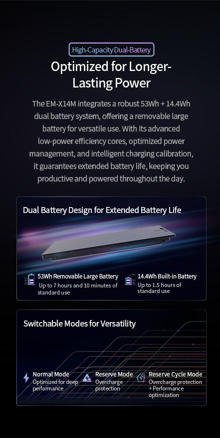 EM-X14M Battery Mobile View