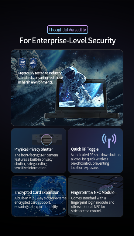 EM-X14M Security Features Mobile