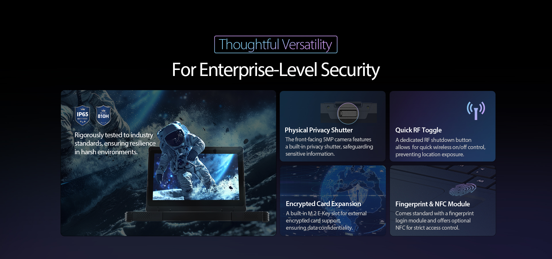 EM-X14M Enterprise Security Features IP65 MIL-STD-810H