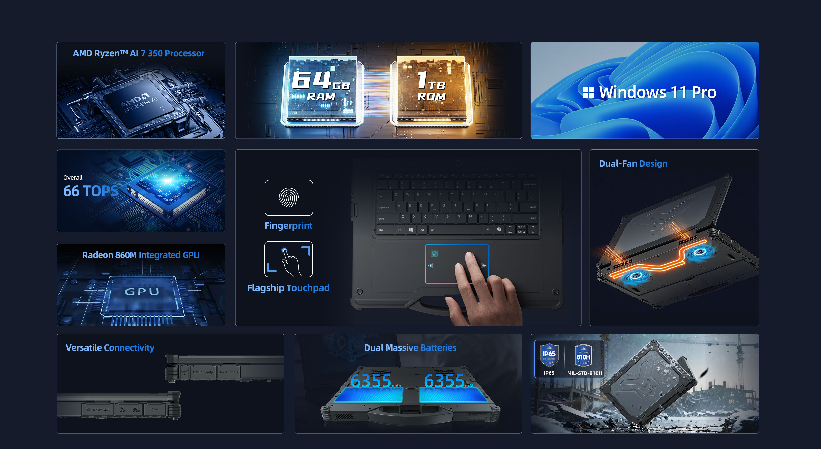 EM-A14 rugged AI PC powered by AMD Ryzen AI 7 350 with 66 TOPS AI performance