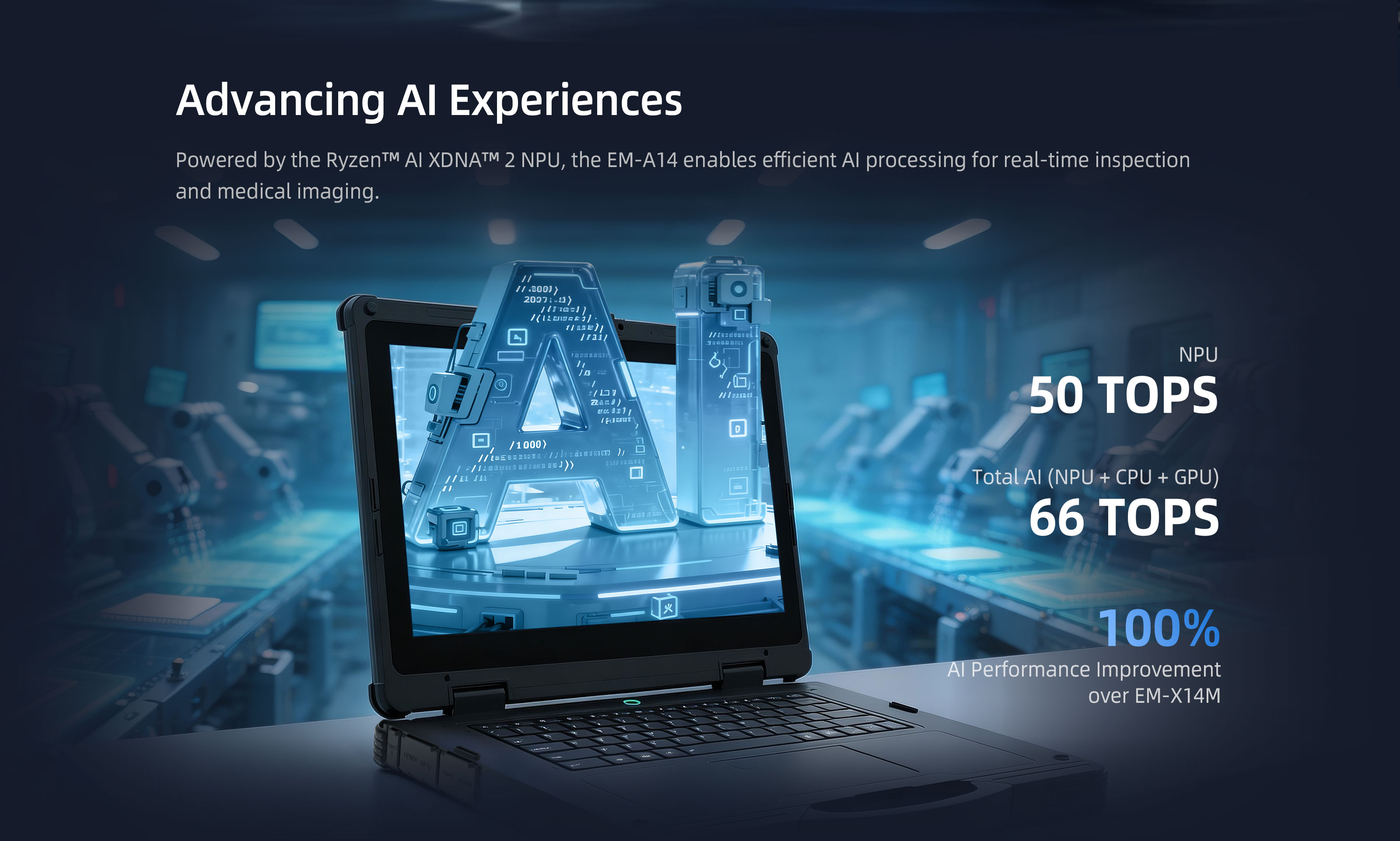 EM-A14 rugged AI laptop with Ryzen AI XDNA 2 NPU for local AI inference and edge AI computing
