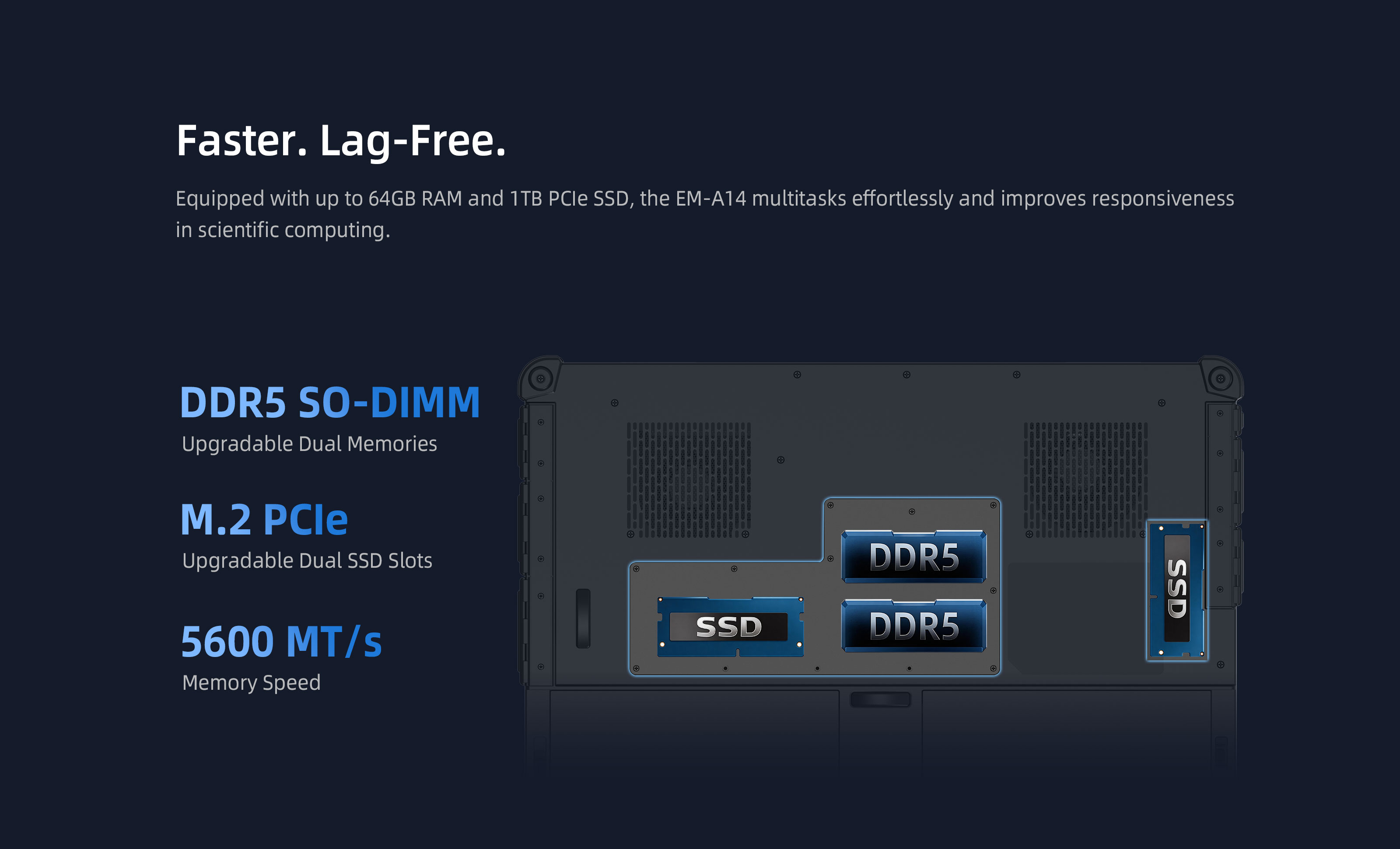 EM-A14 rugged AI laptop with DDR5 memory and dual M.2 SSD expansion for edge AI computing