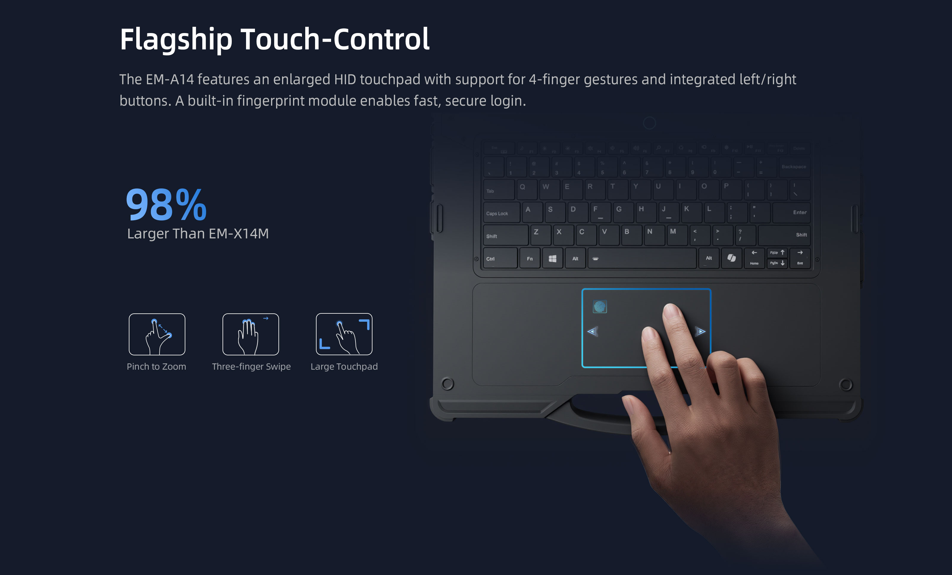 EM-A14 rugged AI PC with precision touchpad, secure fingerprint authentication and tactile buttons