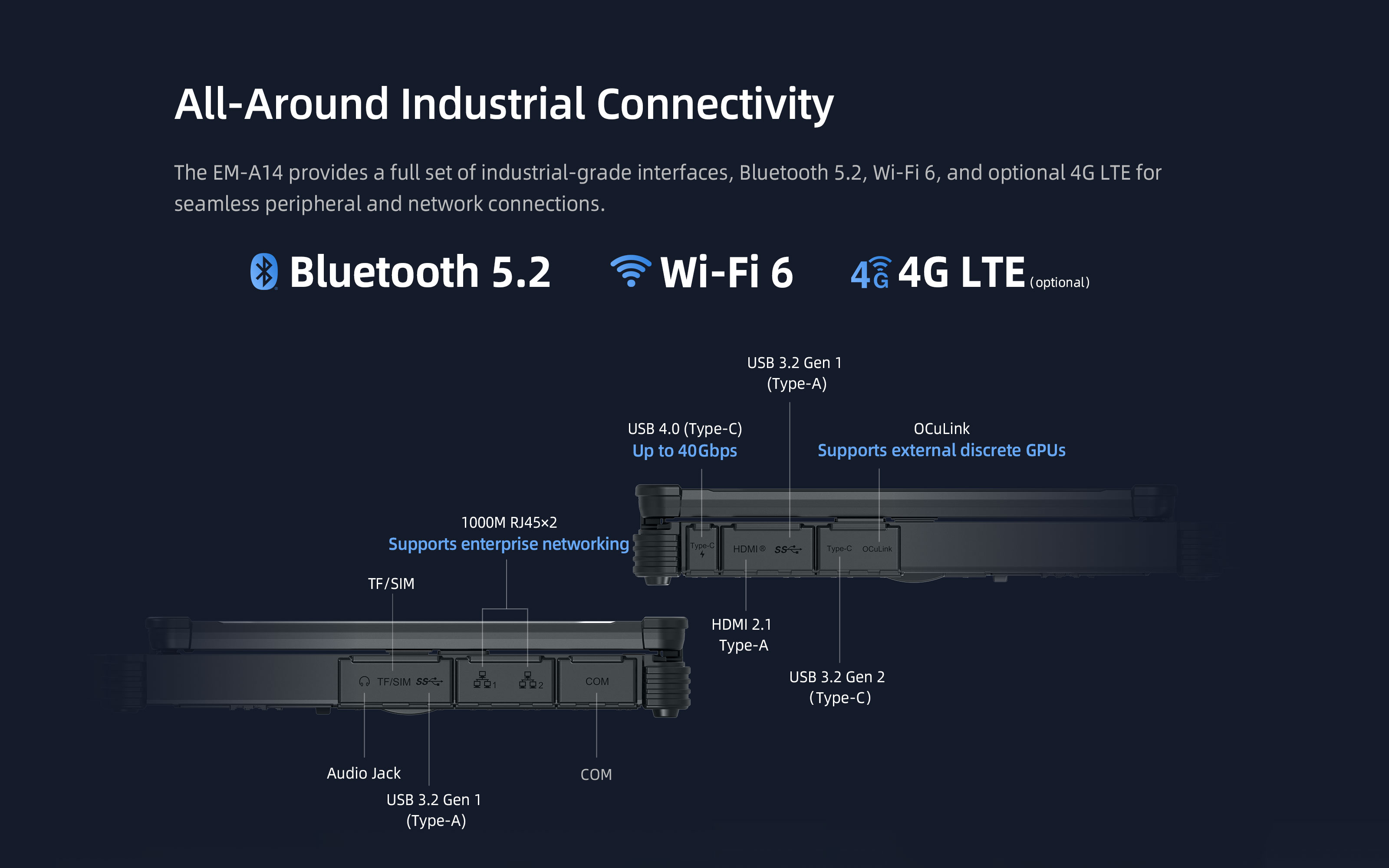 EM-A14 rugged AI laptop with industrial connectivity for external GPU expansion, factory automation and field deployment