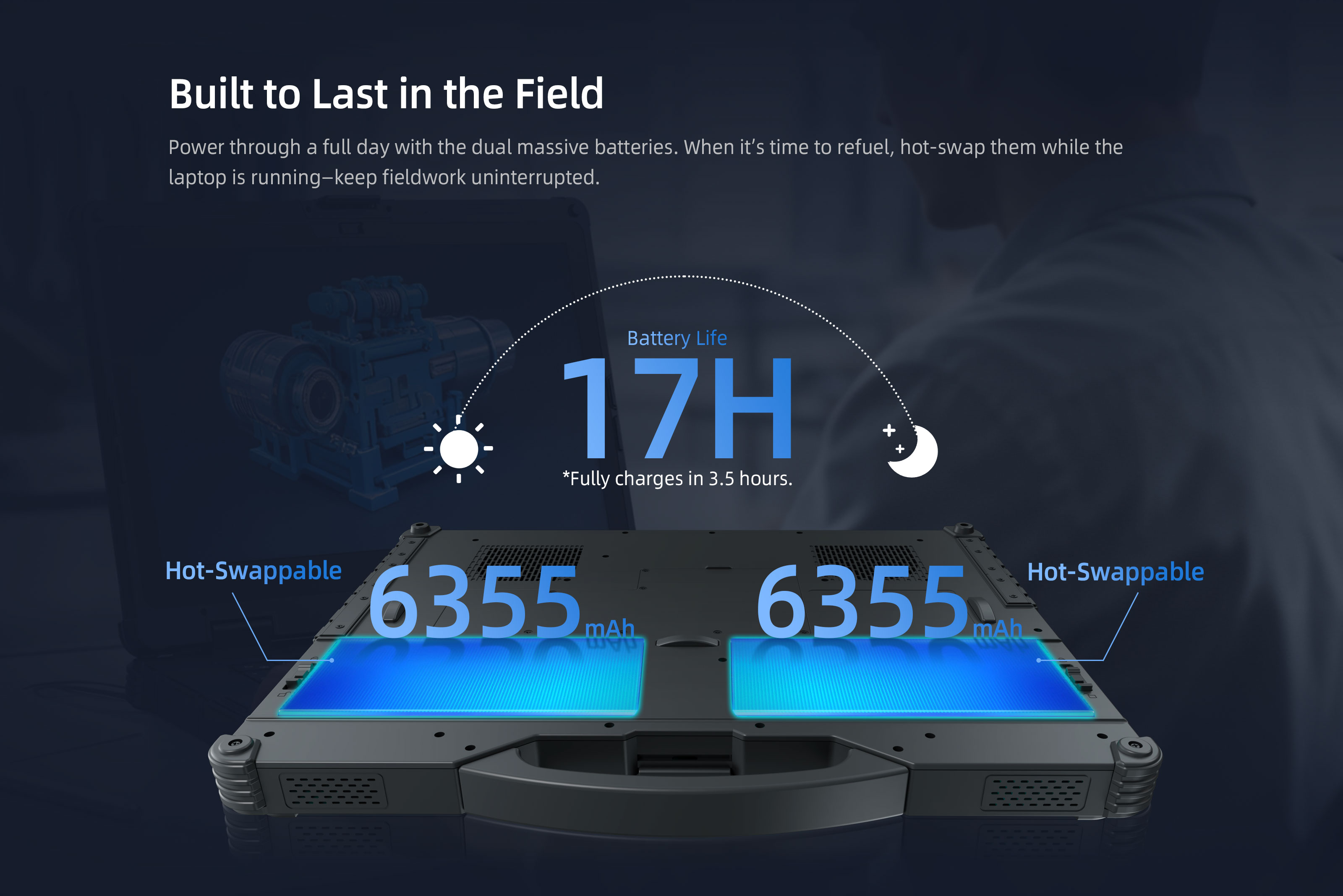 EM-A14 rugged AI laptop with dual 6355mAh hot-swappable batteries and long battery life
